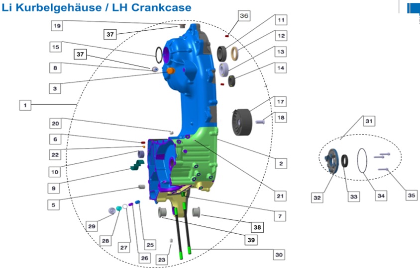 Yuki VOGE SR4  350 CC – MOTOR BLOK DEKOR  KAPAK (SR4 MAXİ 350) – Parça No: 31