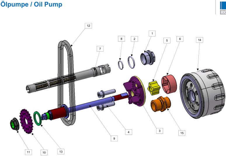 Yuki VOGE SR4  350 CC – YAĞ POMPA DİŞLİSİ (SR4 MAXİ 350) – Parça No: 10